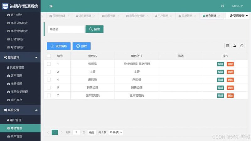 企业软件定制：为您的业务插上腾飞的翅膀