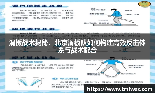滑板战术揭秘：北京滑板队如何构建高效反击体系与战术配合