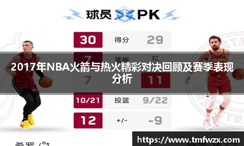 2017年NBA火箭与热火精彩对决回顾及赛季表现分析